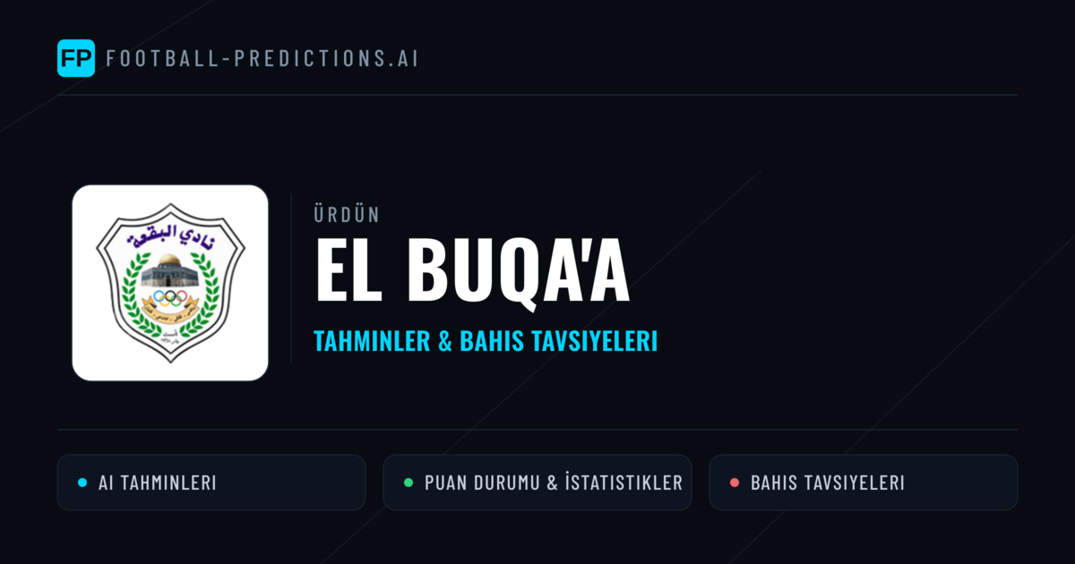 El Buqa'a Tahminleri & İstatistikler