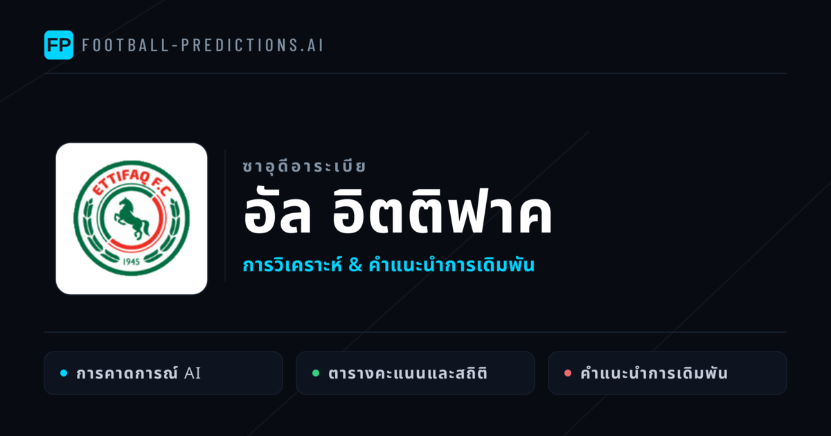 อัล อิตติฟาค การวิเคราะห์และสถิติ