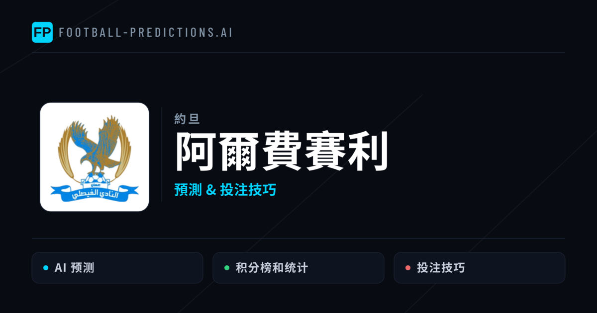 阿爾費賽利 運彩分析｜足球預測與數據