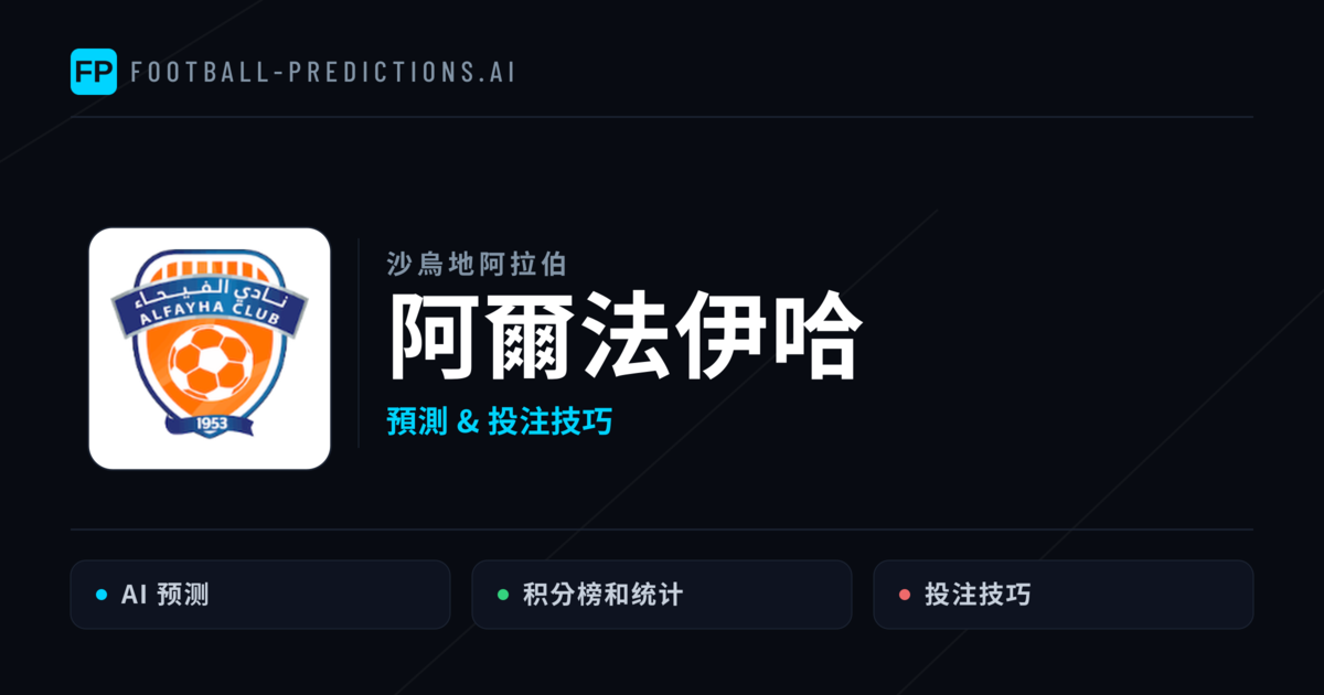 阿爾法伊哈 運彩分析|足球預測與數據