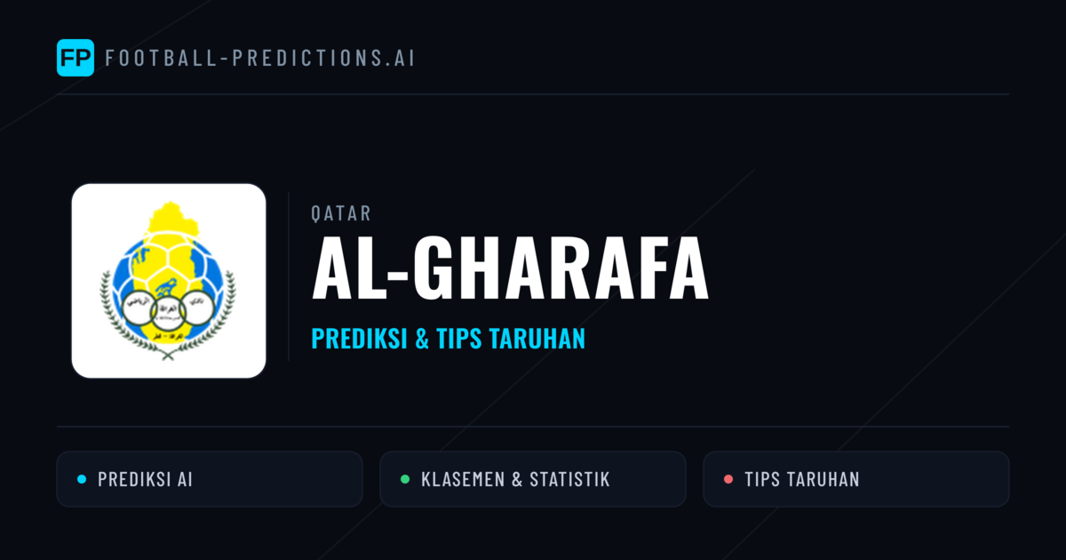 Al-Gharafa Prediksi & Statistik Piala Dunia