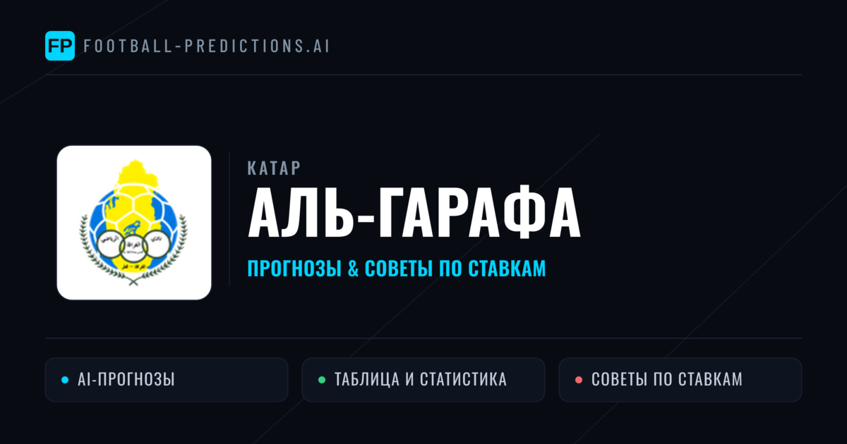 Аль-Гарафа прогнозы и статистика