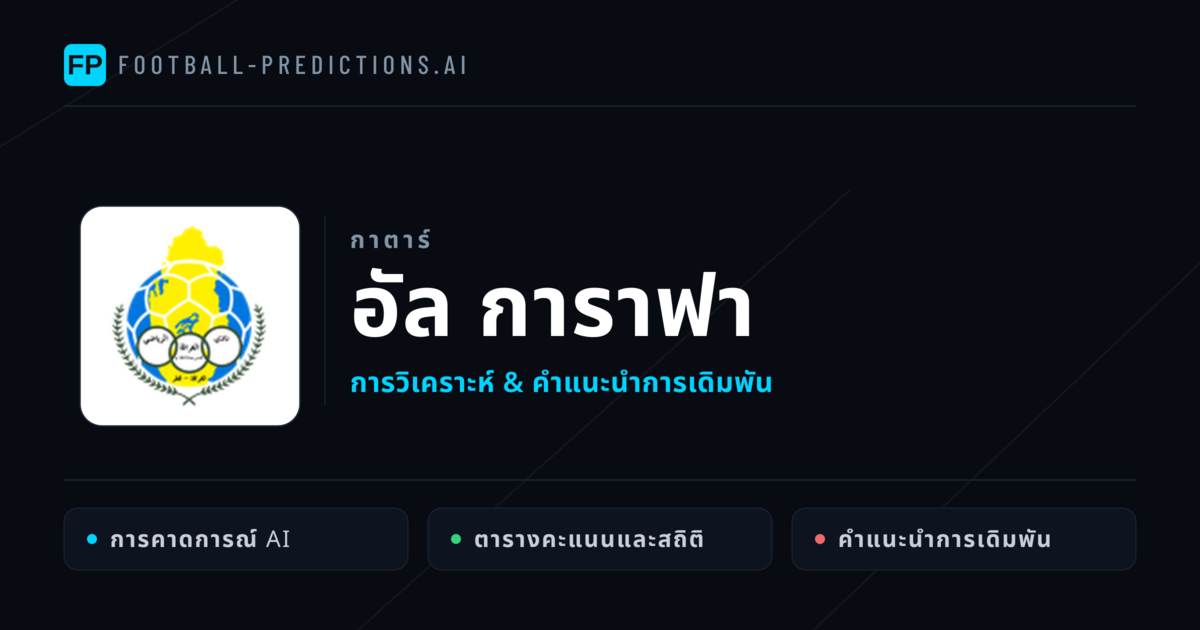 อัล การาฟา การวิเคราะห์และสถิติ