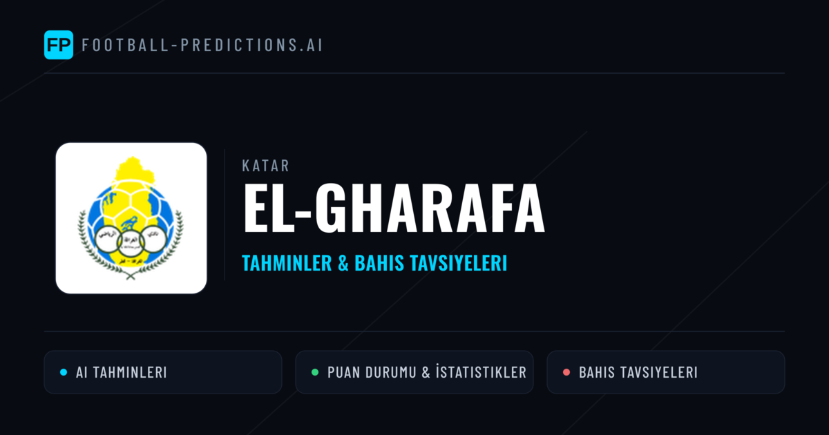El-Gharafa Tahminleri & İstatistikler