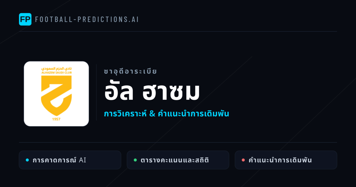 อัล ฮาซม การวิเคราะห์และสถิติ