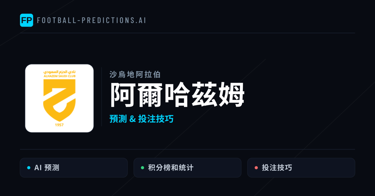 阿爾哈茲姆 運彩分析|足球預測與數據