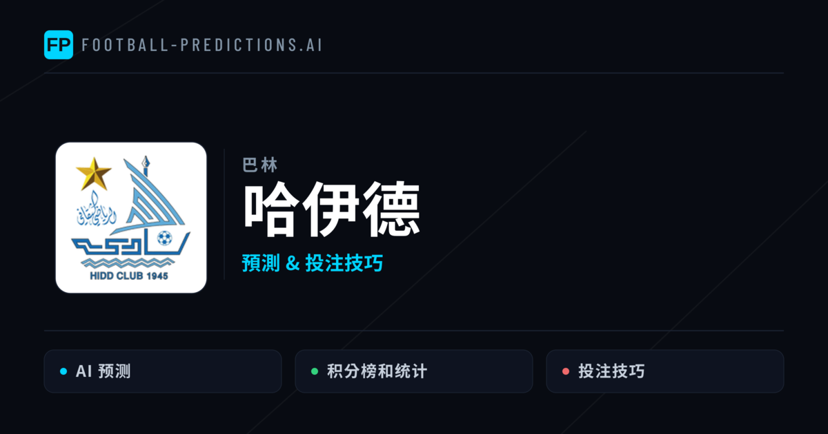 哈伊德 運彩分析｜足球預測與數據