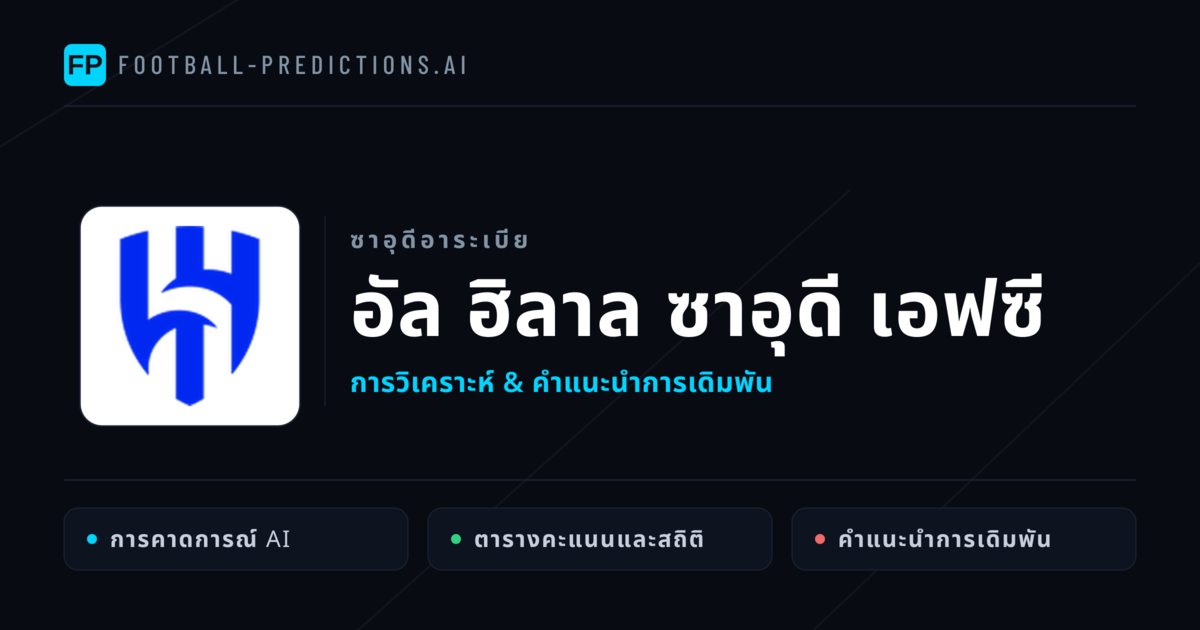 อัล ฮิลาล ซาอุดี เอฟซี การวิเคราะห์และสถิติ