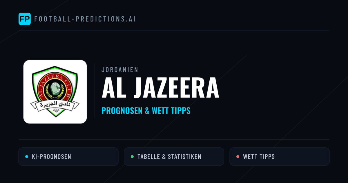 Al Jazeera Prognosen & Statistiken