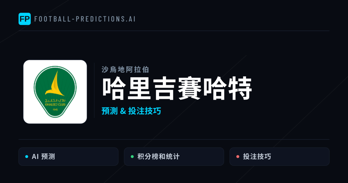 哈里吉賽哈特 運彩分析|足球預測與數據