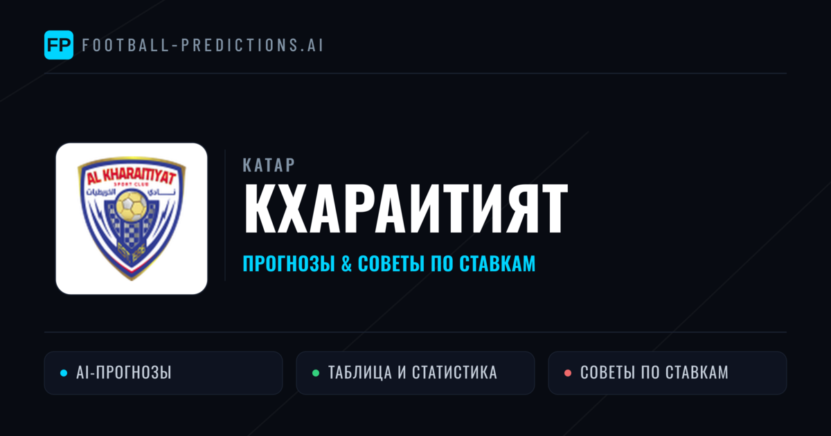 Кхараитият прогнозы и статистика