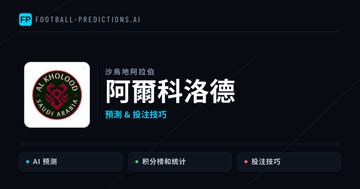 阿爾科洛德 運彩分析|足球預測與數據