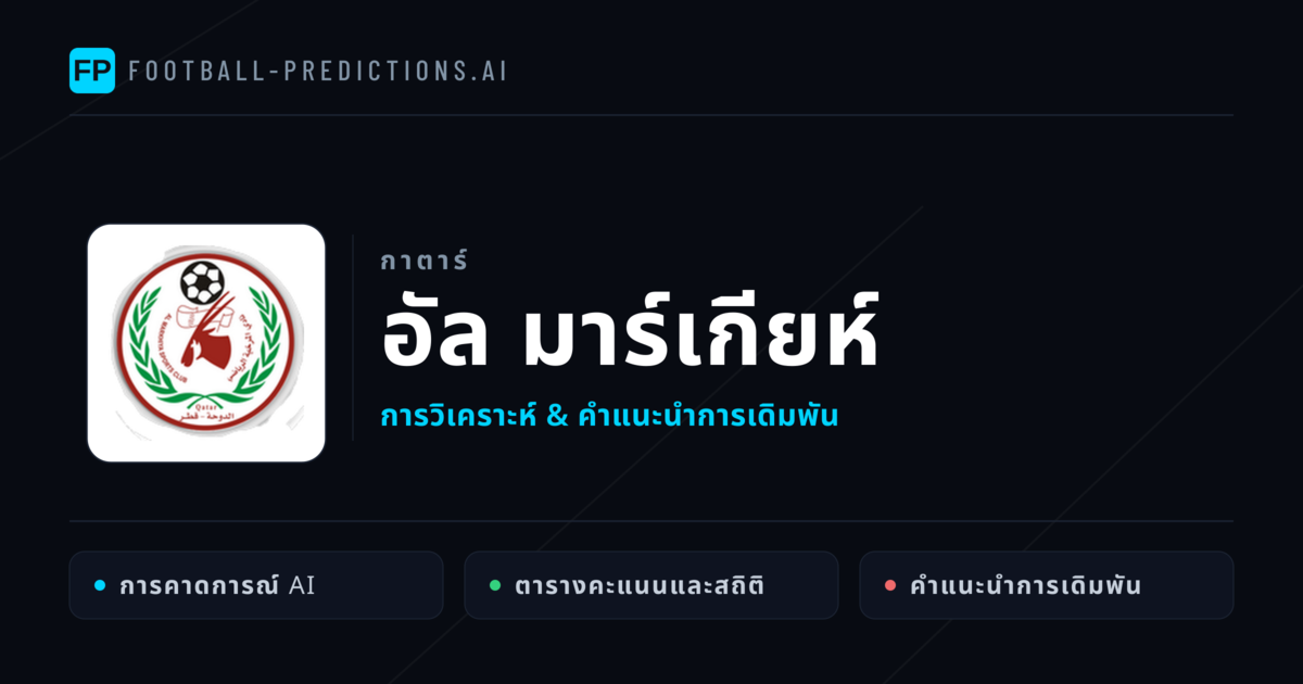 อัล มาร์เกียห์ การวิเคราะห์และสถิติ