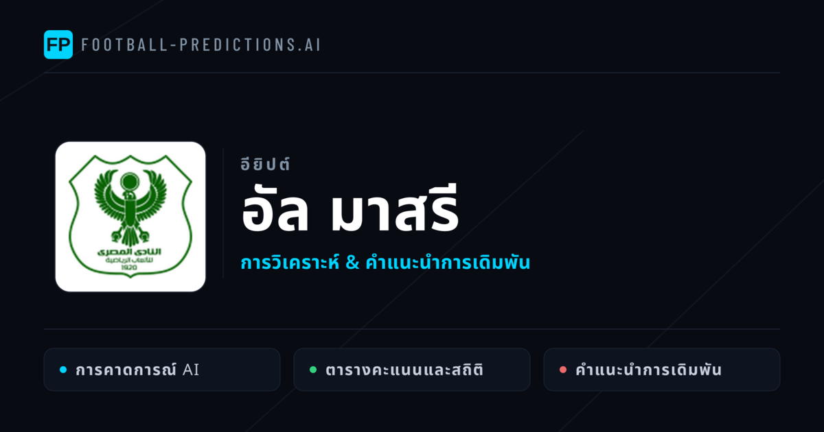 อัล มาสรี การวิเคราะห์และสถิติ