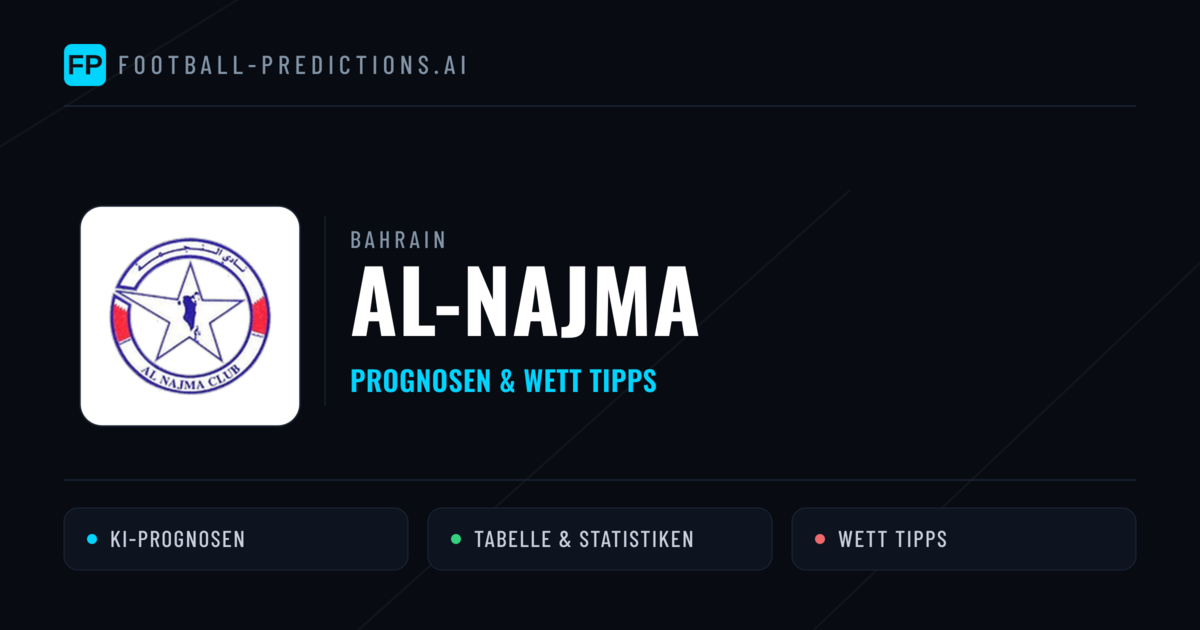 Al Najma Prognosen & Statistiken