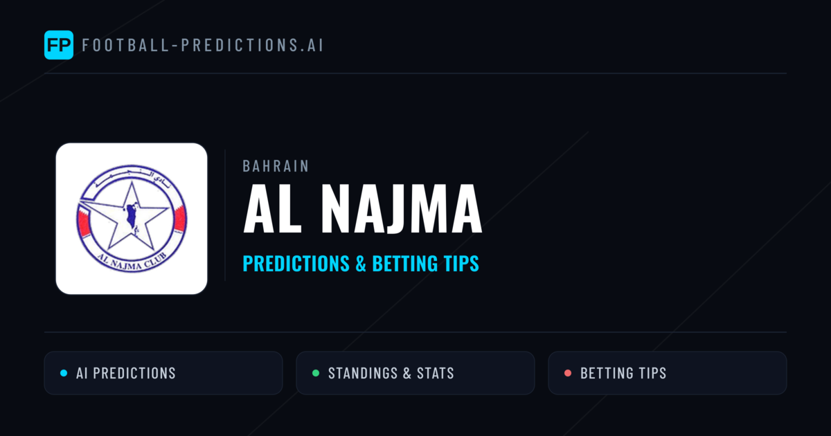 Al Najma Predictions & Stats