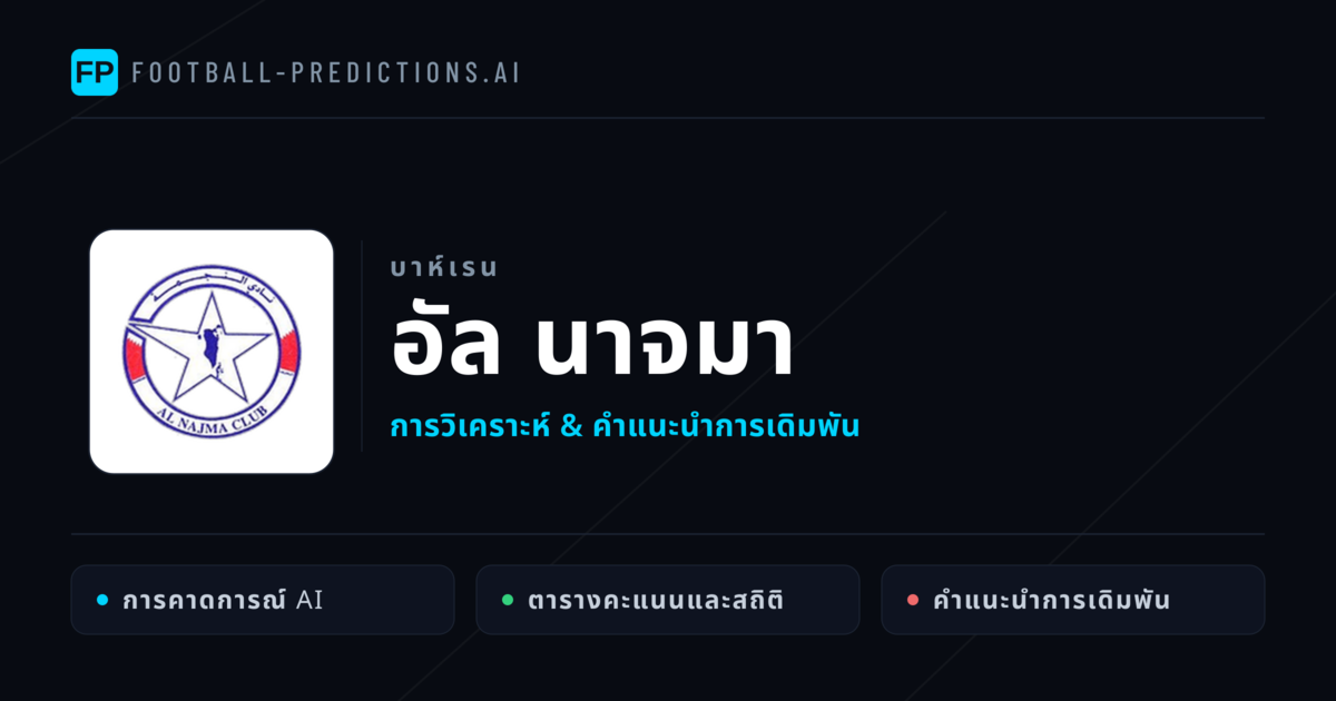 อัล นาจมา การวิเคราะห์และสถิติ