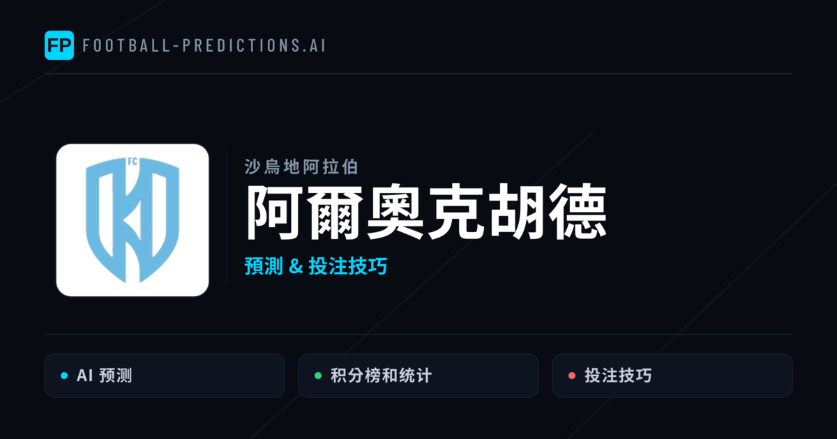 阿爾奧克胡德 運彩分析|足球預測與數據