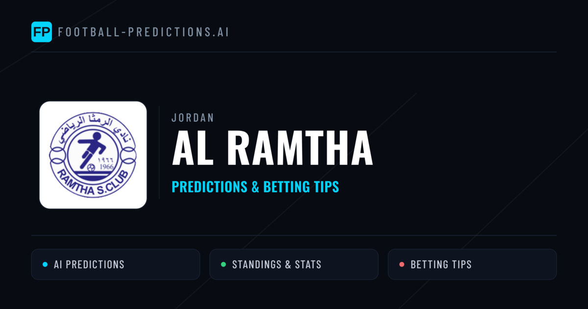 Al Ramtha Predictions & Stats