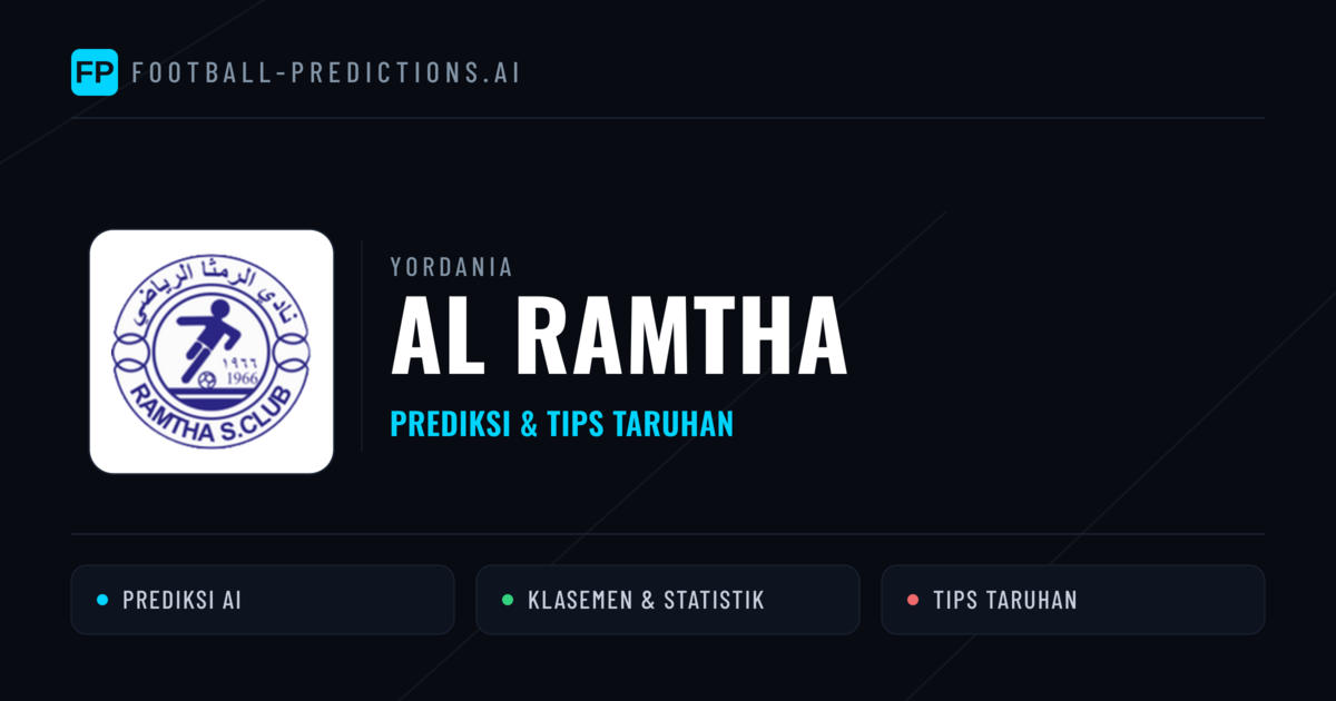 Al Ramtha Prediksi & Statistik Piala Dunia
