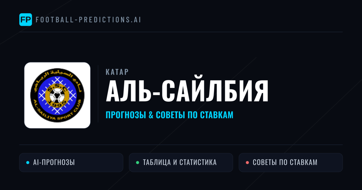 Аль-Сайлбия прогнозы и статистика
