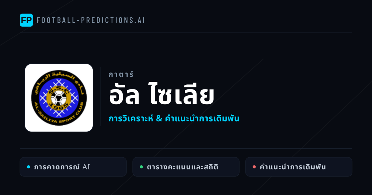 อัล ไซเลีย การวิเคราะห์และสถิติ