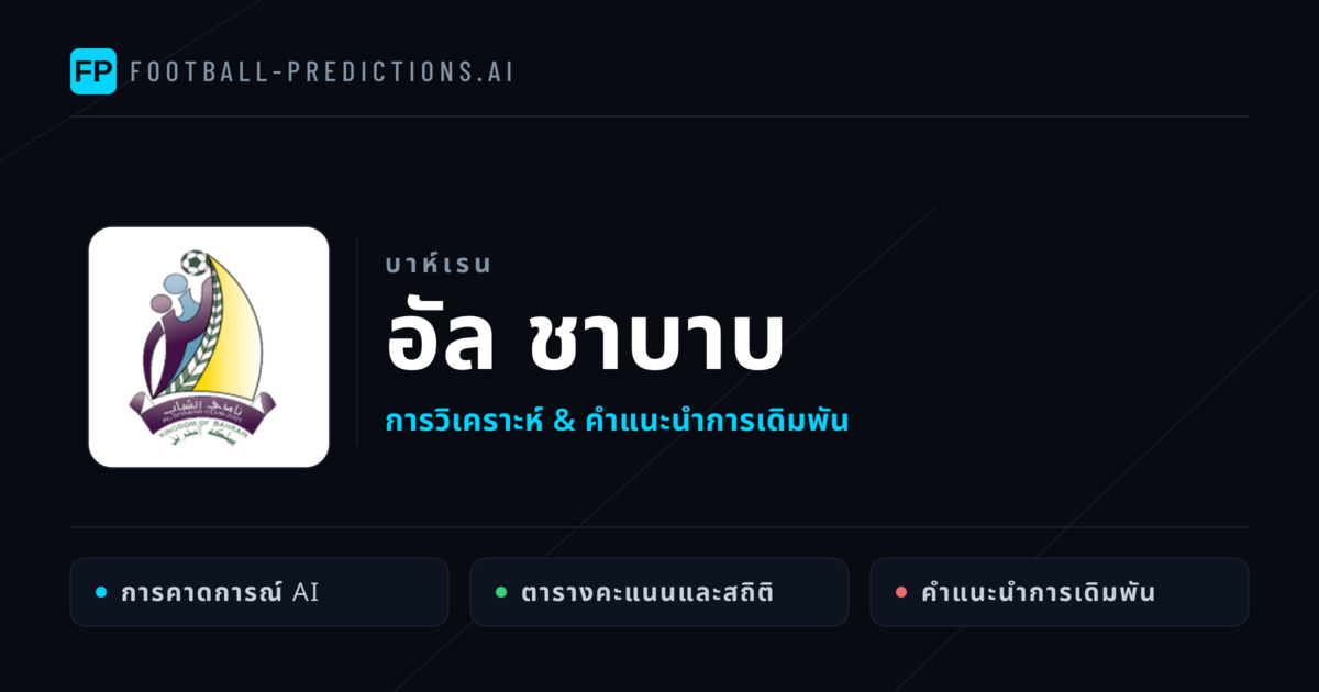 อัล ชาบาบ การวิเคราะห์และสถิติ