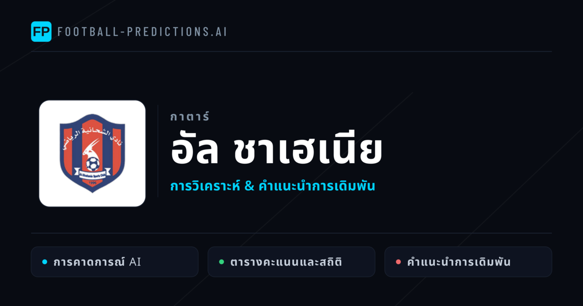 อัล ชาเฮเนีย การวิเคราะห์และสถิติ