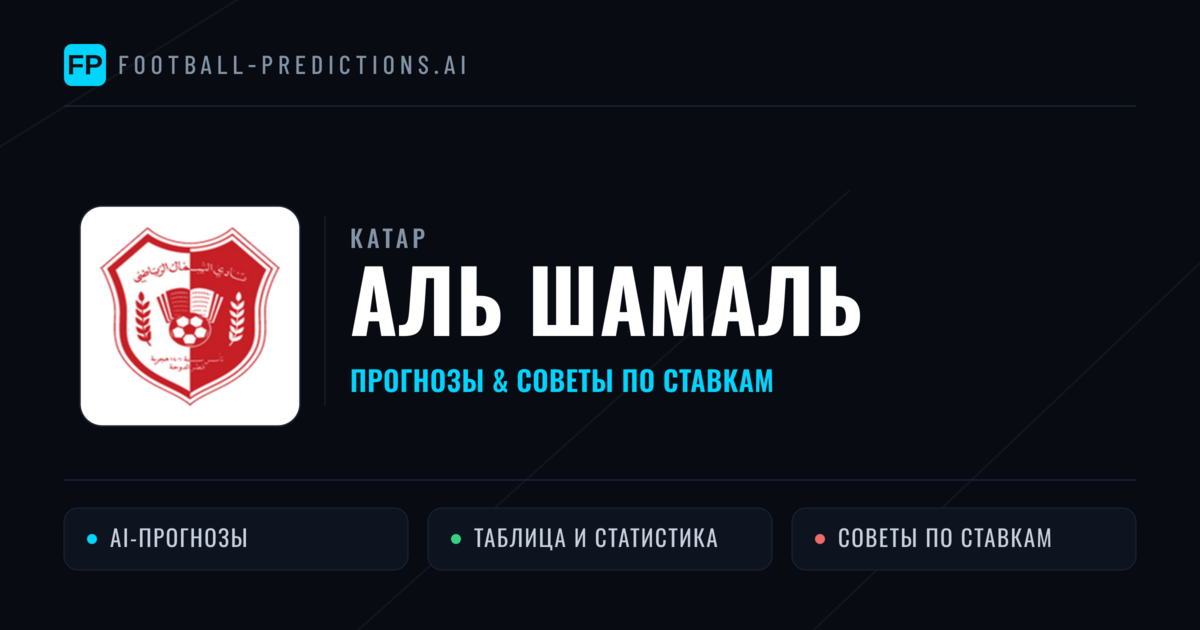Аль Шамаль прогнозы и статистика