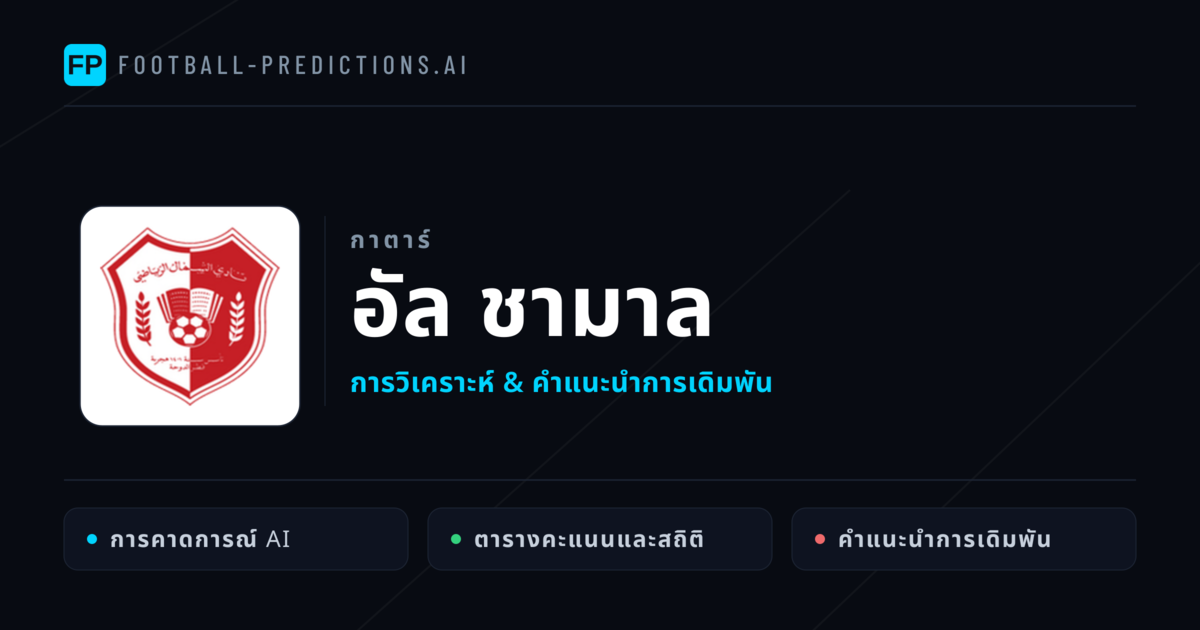 อัล ชามาล การวิเคราะห์และสถิติ