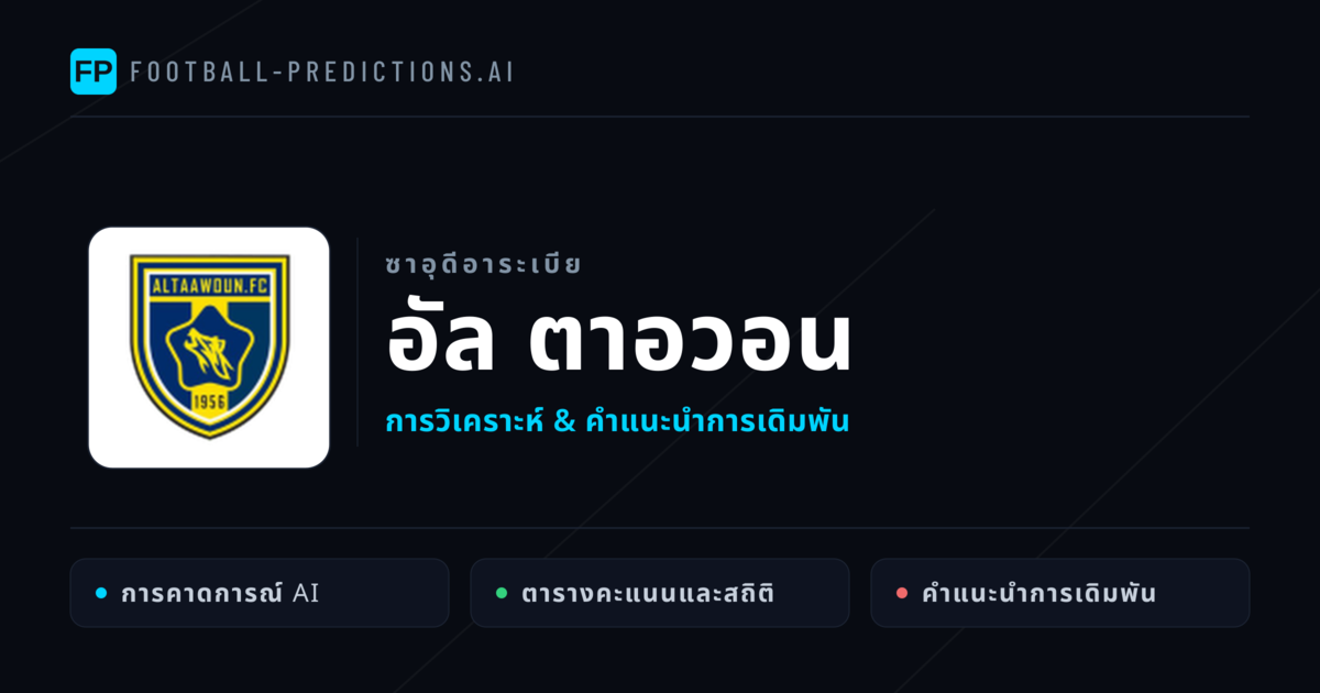 อัล ตาอวอน การวิเคราะห์และสถิติ