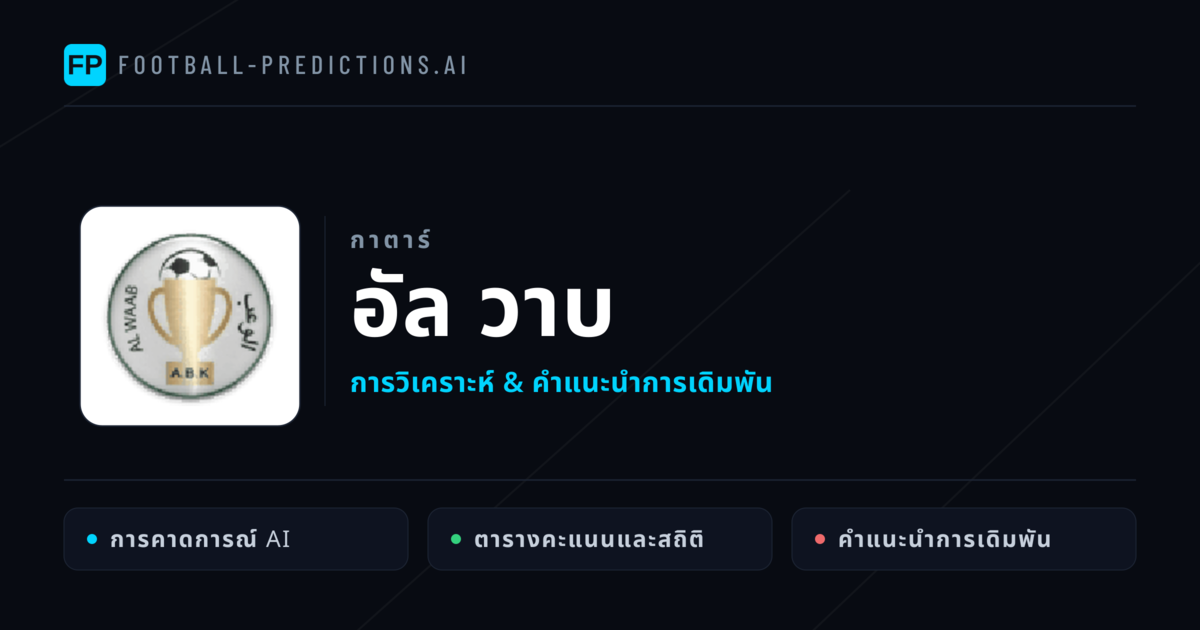 อัล วาบ การวิเคราะห์และสถิติ