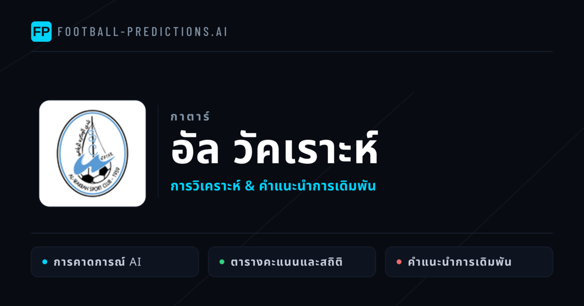 อัล วัคเราะห์ การวิเคราะห์และสถิติ