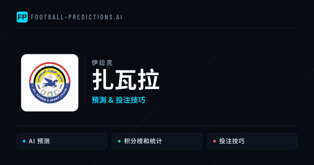 扎瓦拉 運彩分析|足球預測與數據