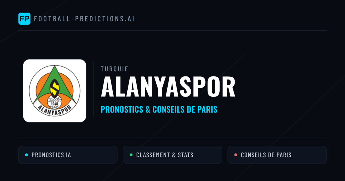 Alanyaspor Pronostics & Statistiques
