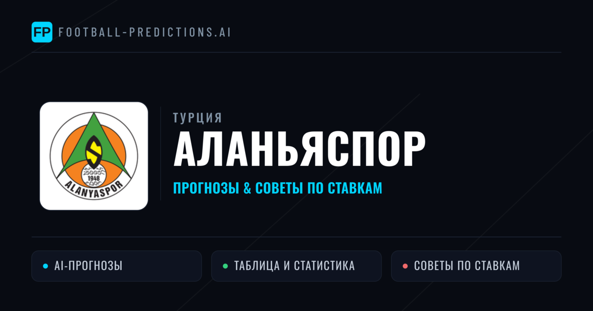 Аланьяспор прогнозы и статистика