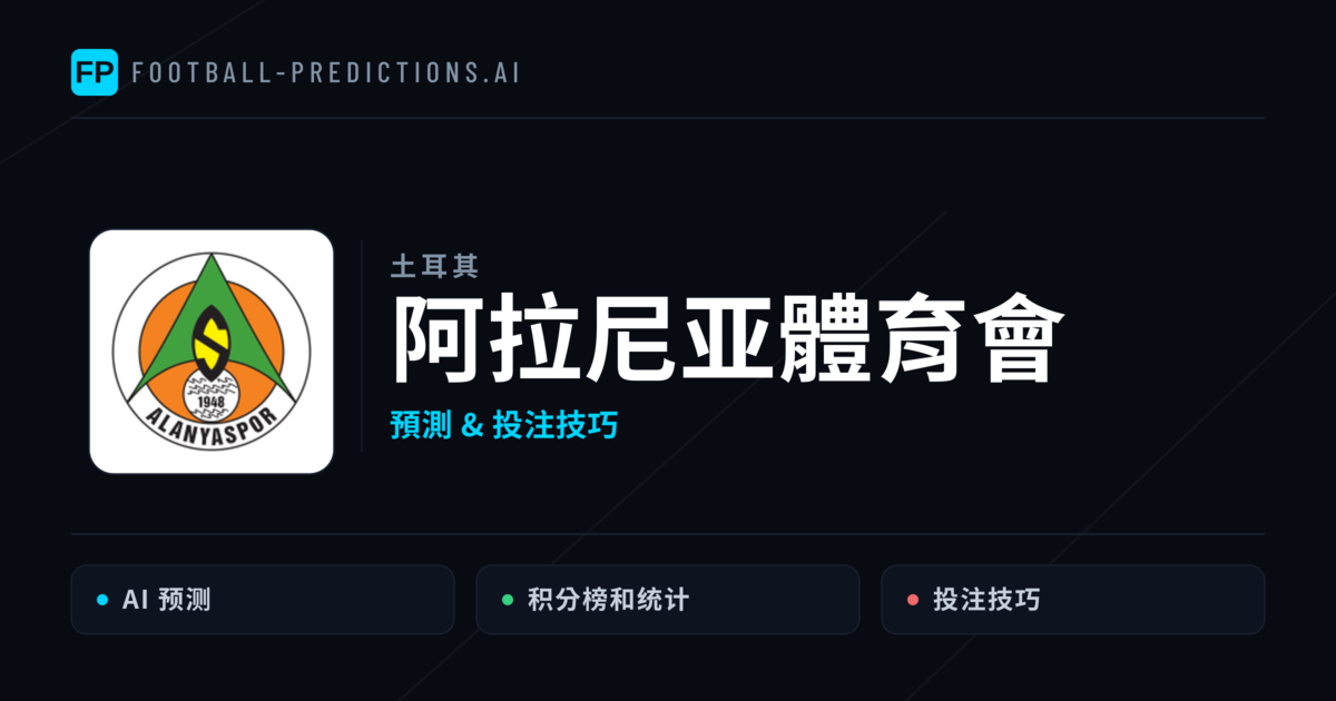 阿拉尼亚體育會 運彩分析｜足球預測與數據