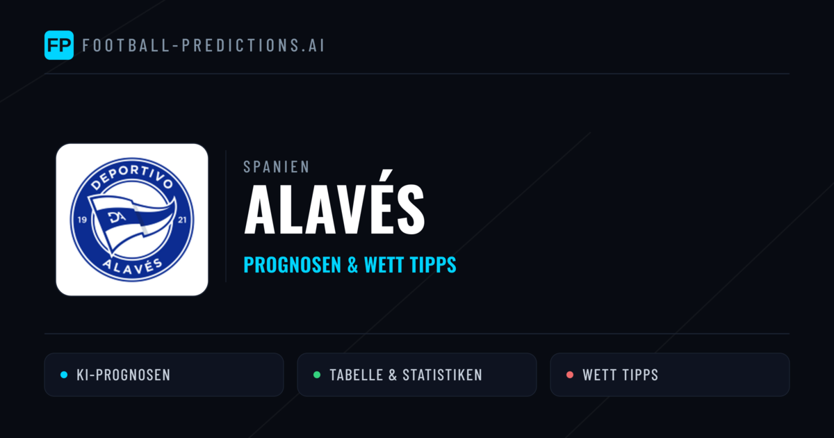 Alavés Prognosen & Statistiken