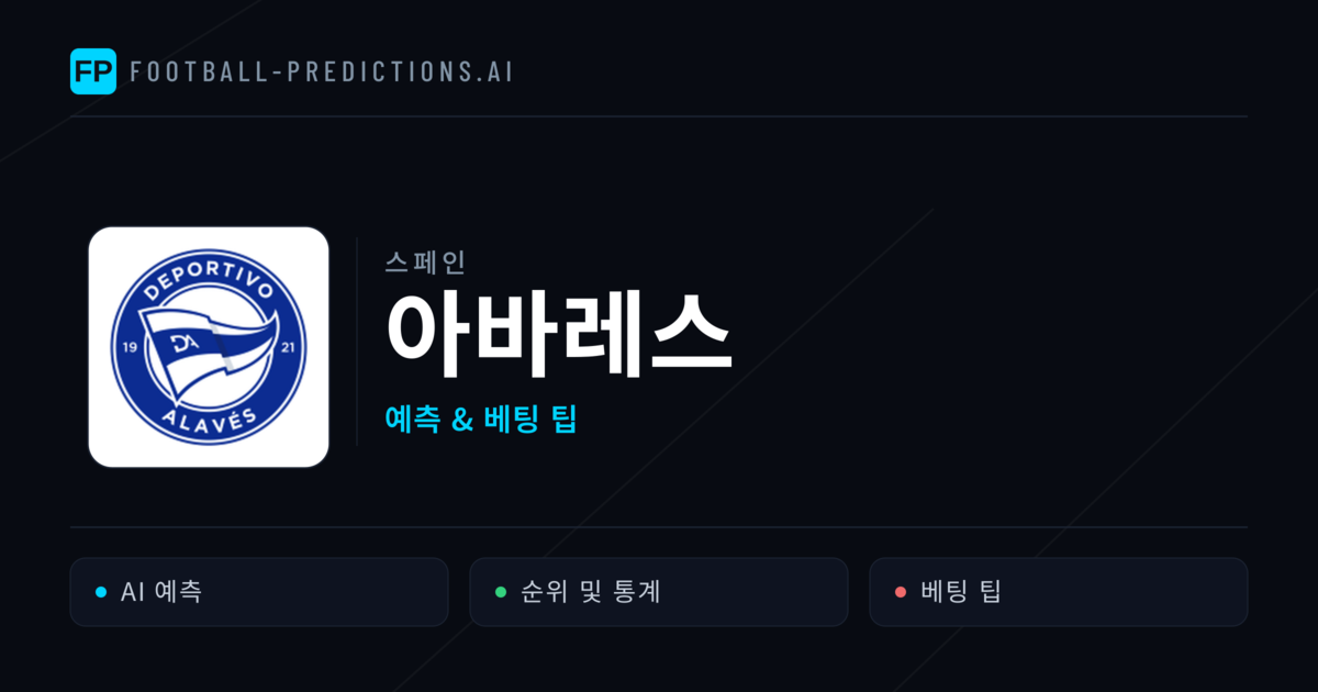아바레스 축구 예측 & 통계