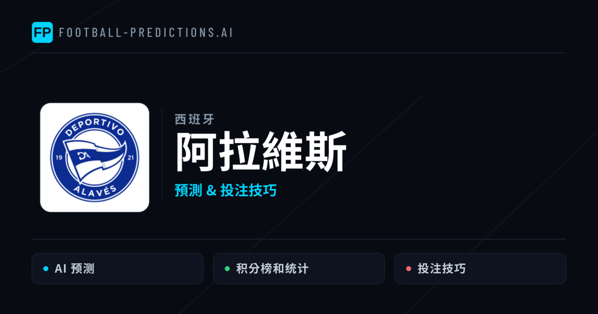 阿拉維斯 運彩分析|足球預測與數據