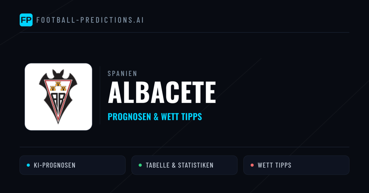 Albacete Prognosen & Statistiken