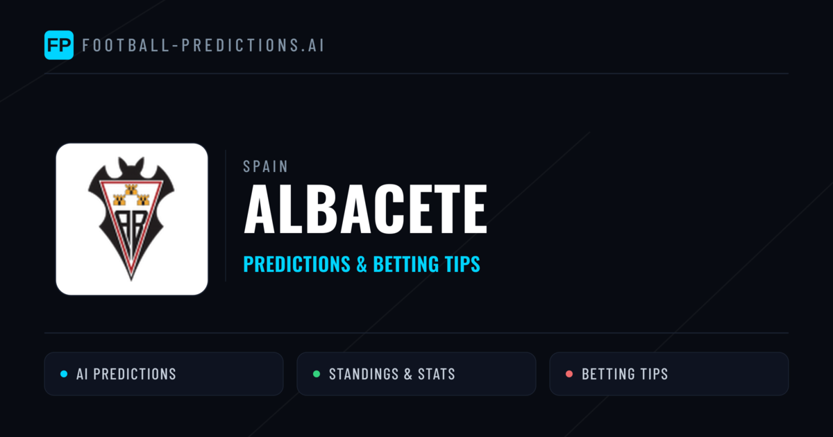 Albacete Predictions & Stats