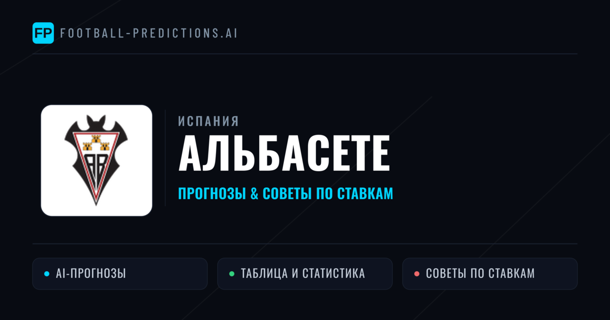 Альбасете прогнозы и статистика