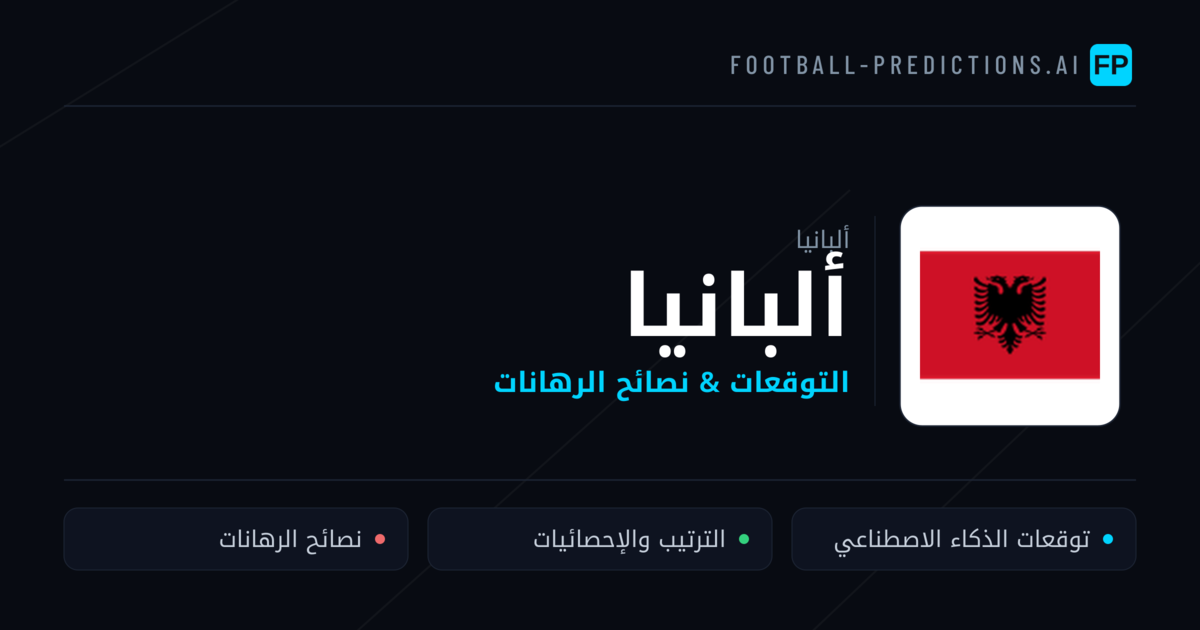 ألبانيا توقعات واحصائيات