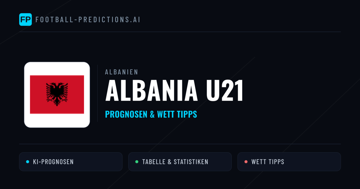 Albania U21 Prognosen & Statistiken