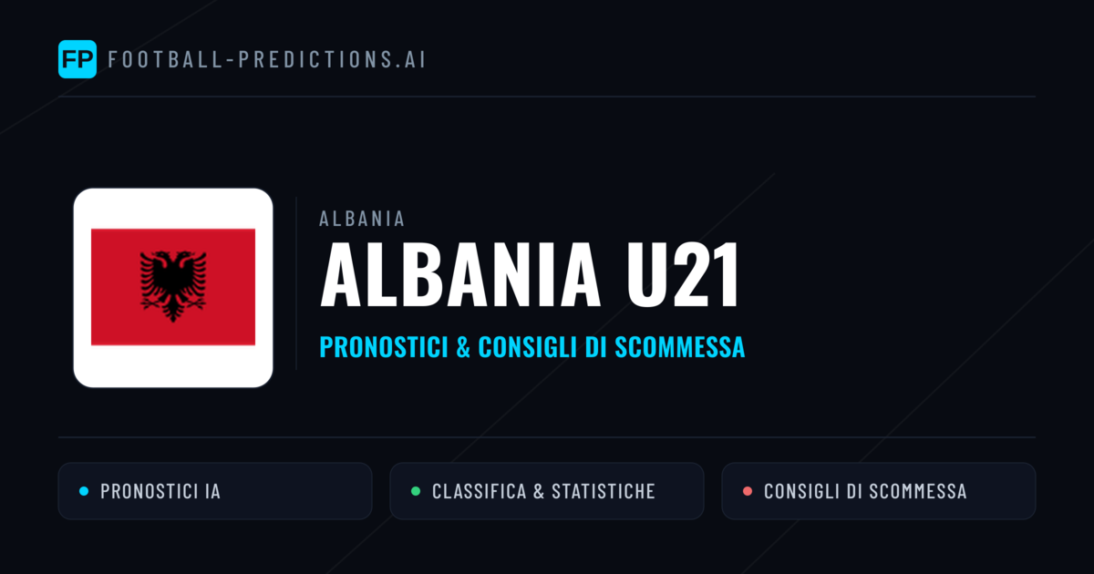 Pronostici e Statistiche Albania U21