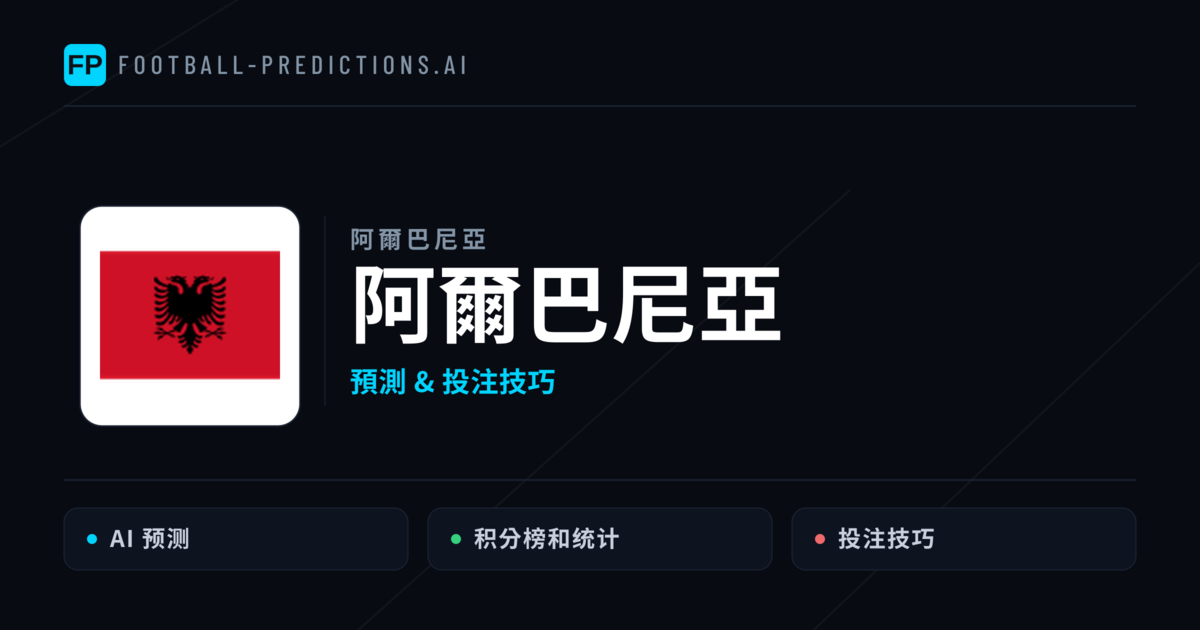 阿爾巴尼亞 運彩分析｜足球預測與數據