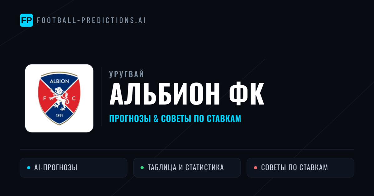 Альбион ФК прогнозы и статистика