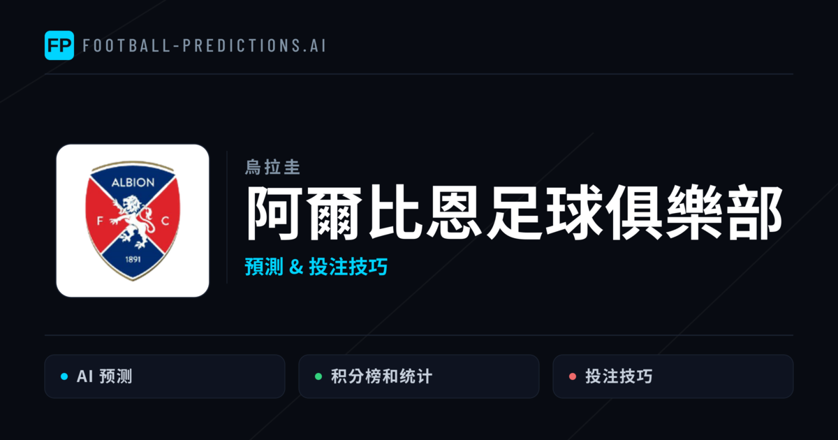 阿爾比恩足球俱樂部 運彩分析|足球預測與數據