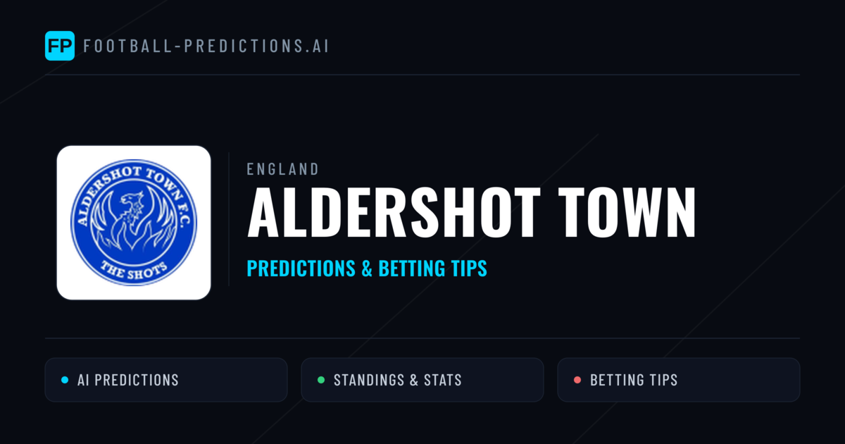 Aldershot Town Predictions & Stats